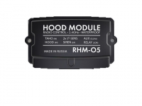    Pandora RHM-05