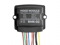   Pandora RHM-02