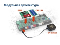  StarLine A63 v2 GSM ECO