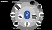   Bluetooth .